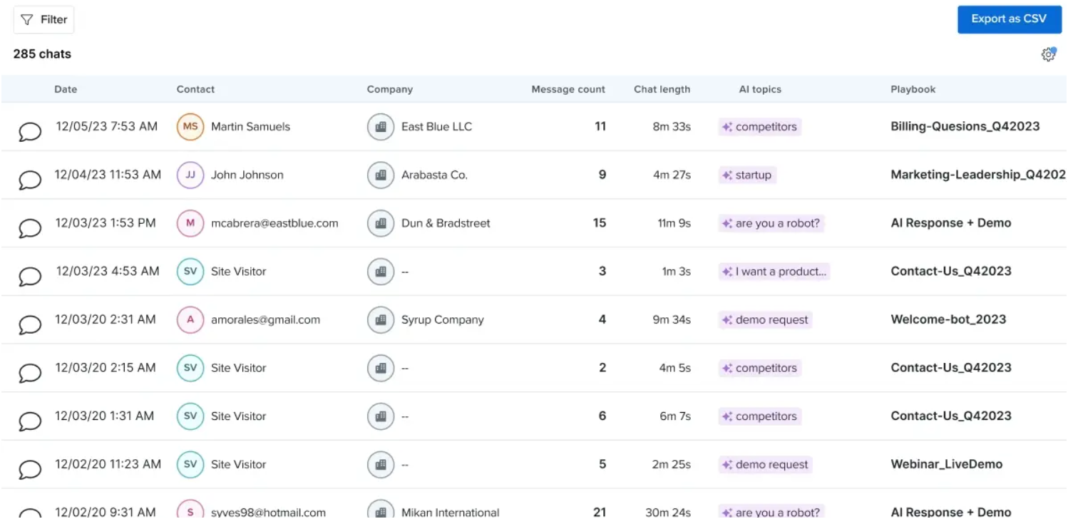 Drift analytics and insights