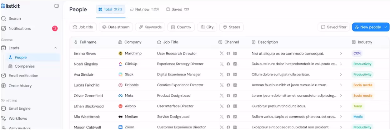 Liskit Dashboard