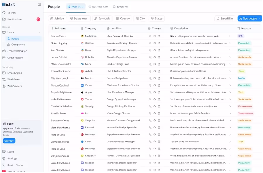 Lead list in Liskit
