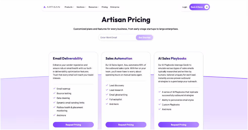 Artisan AI pricing
