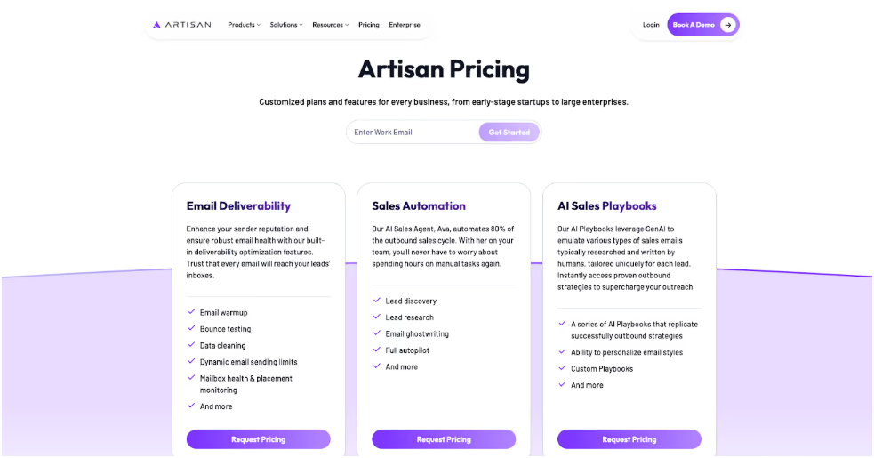 Artisan AI pricing