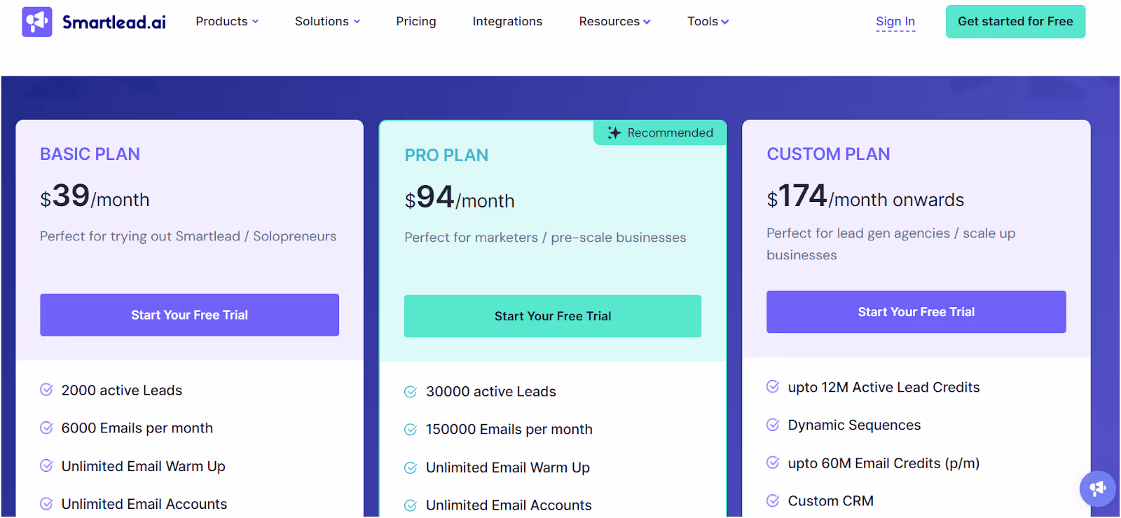 Smartlead.ai Pricing 