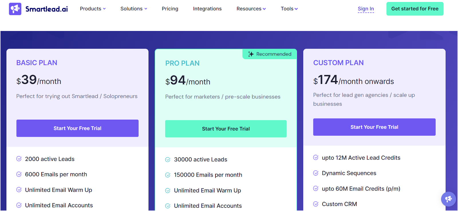Smartlead.ai Pricing 