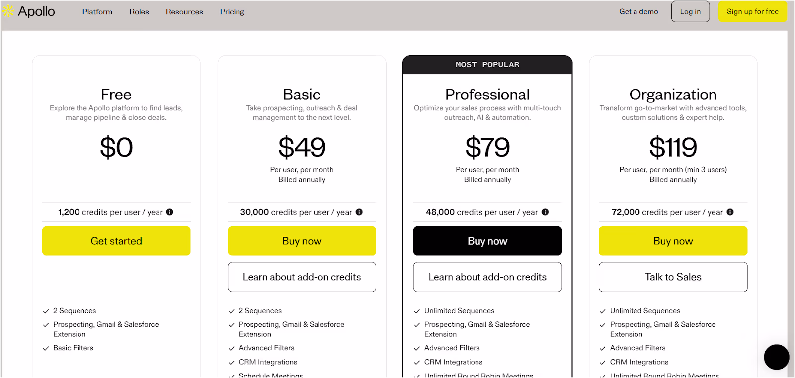 Apollo.io Pricing