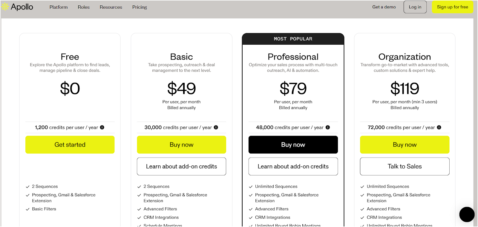 Apollo.io Pricing