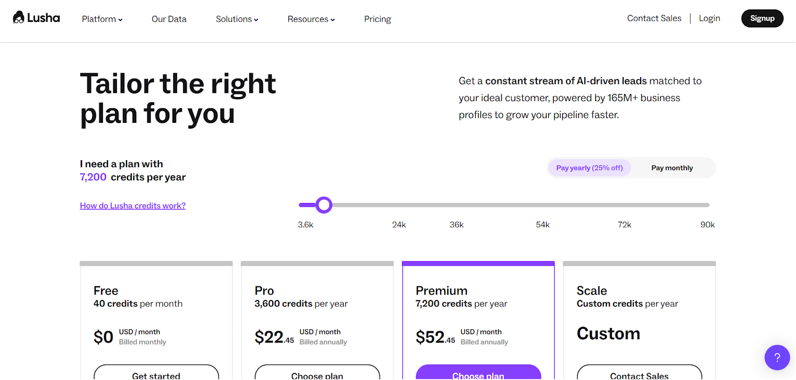 ‍Lusha Pricing