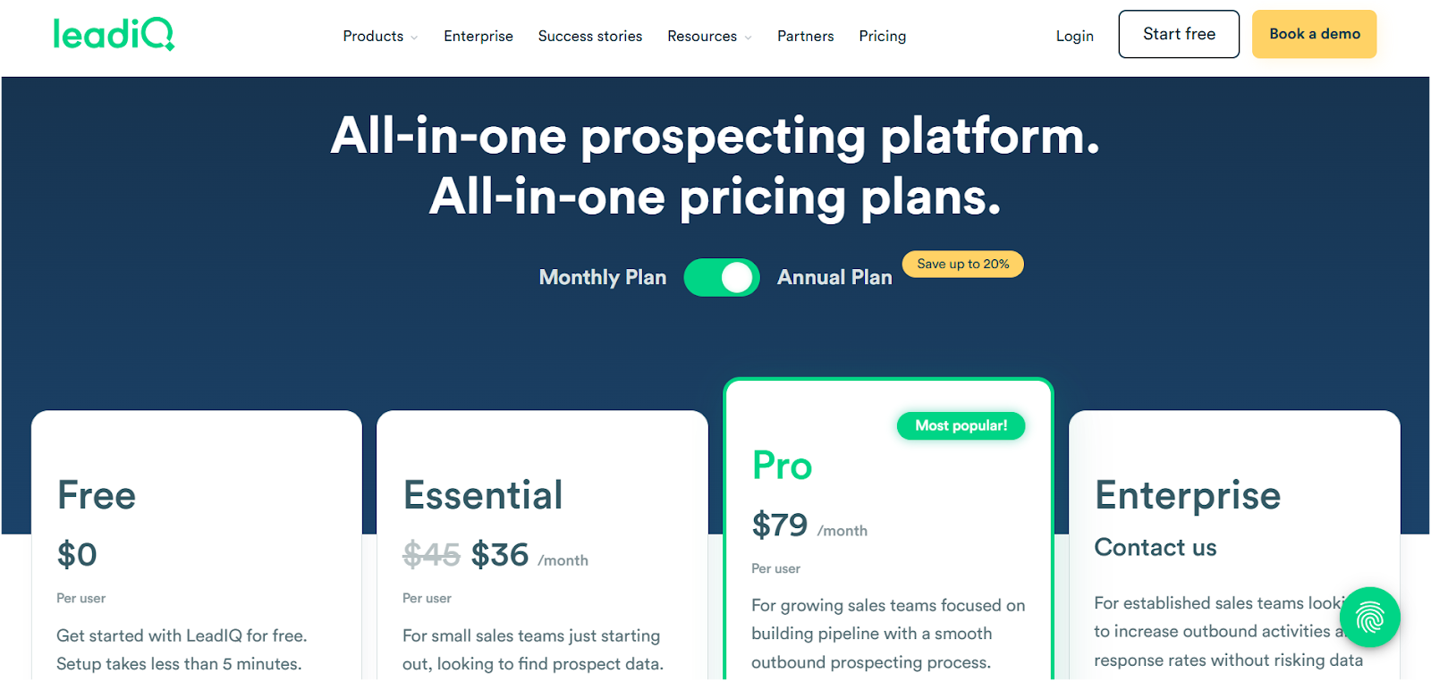 LeadIQ pricing