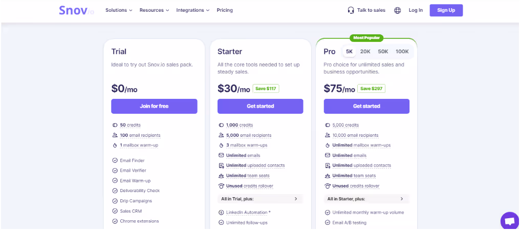 Snov.io pricing