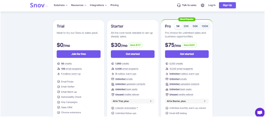 Snov.io pricing