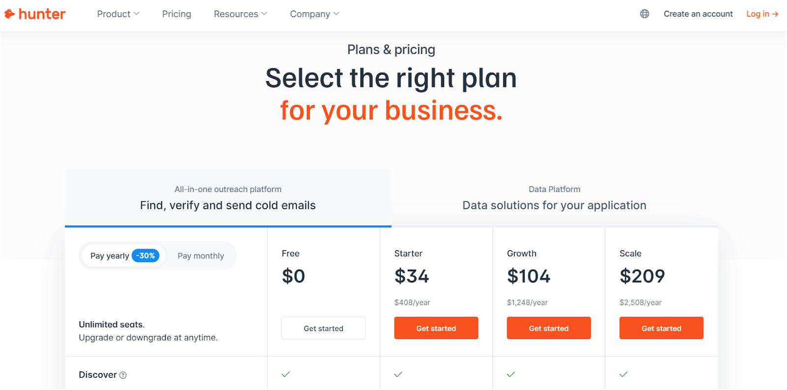Hunter.io Pricing