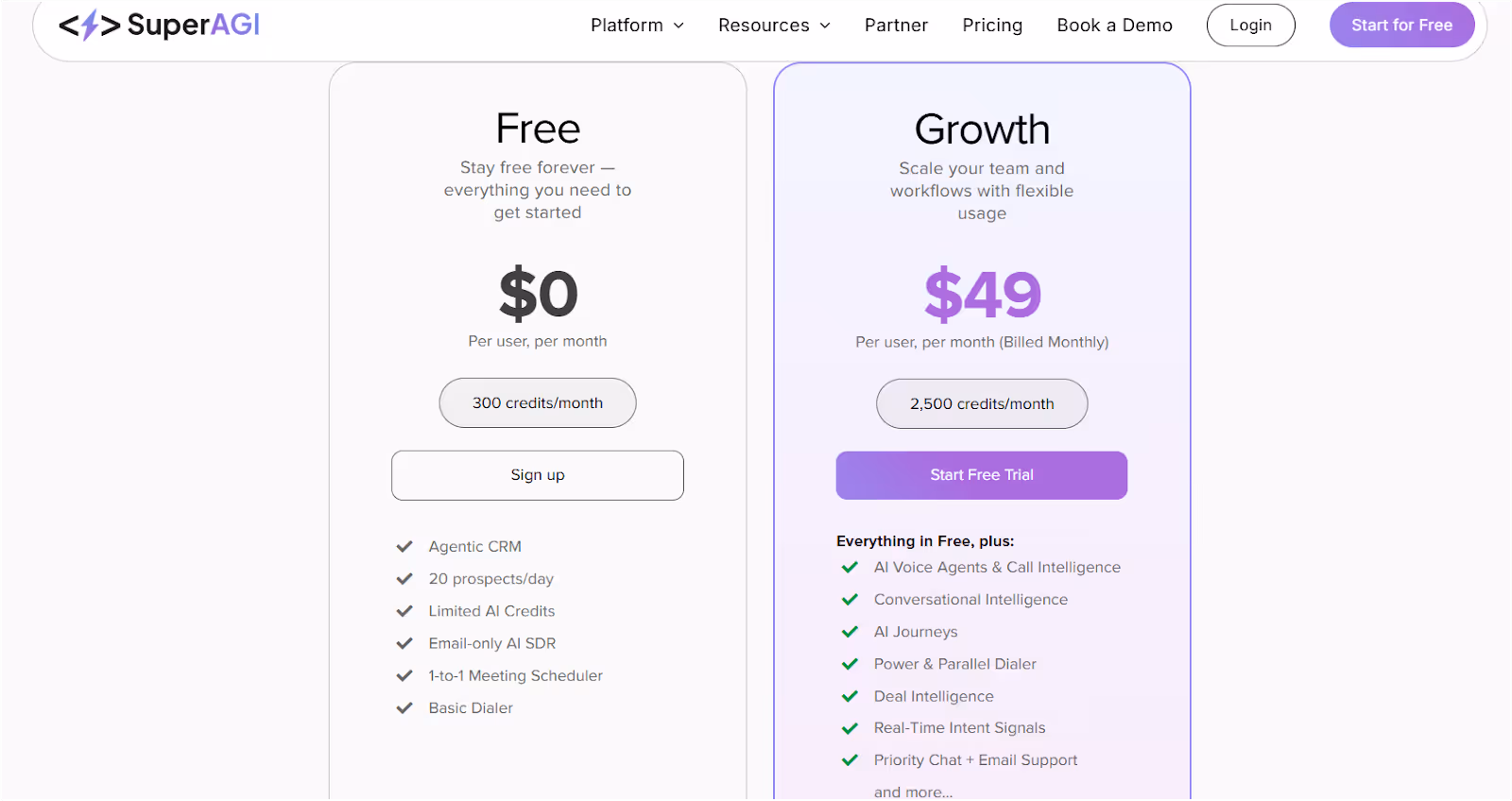 SuperAGI Pricing