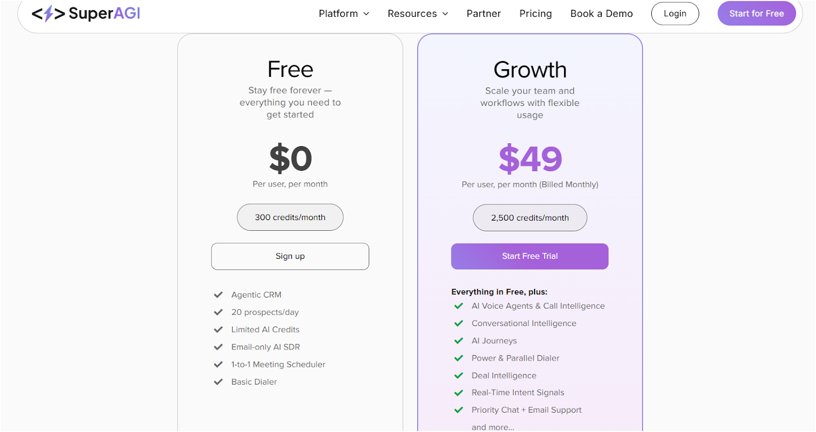 SuperAGI Pricing
