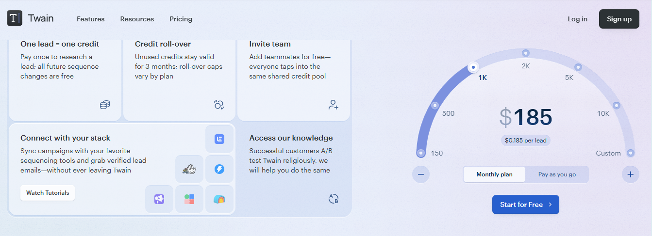 Twain AI pricing