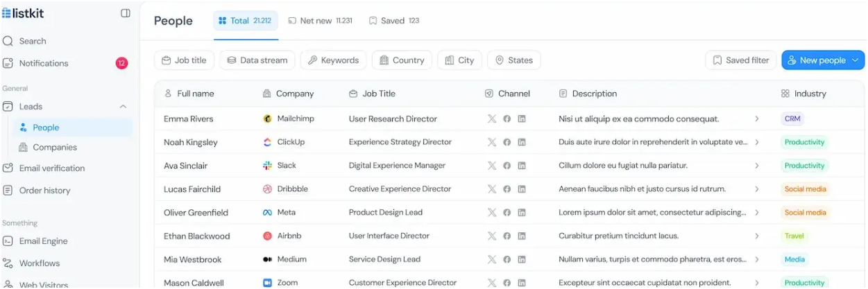Liskit Dashboard