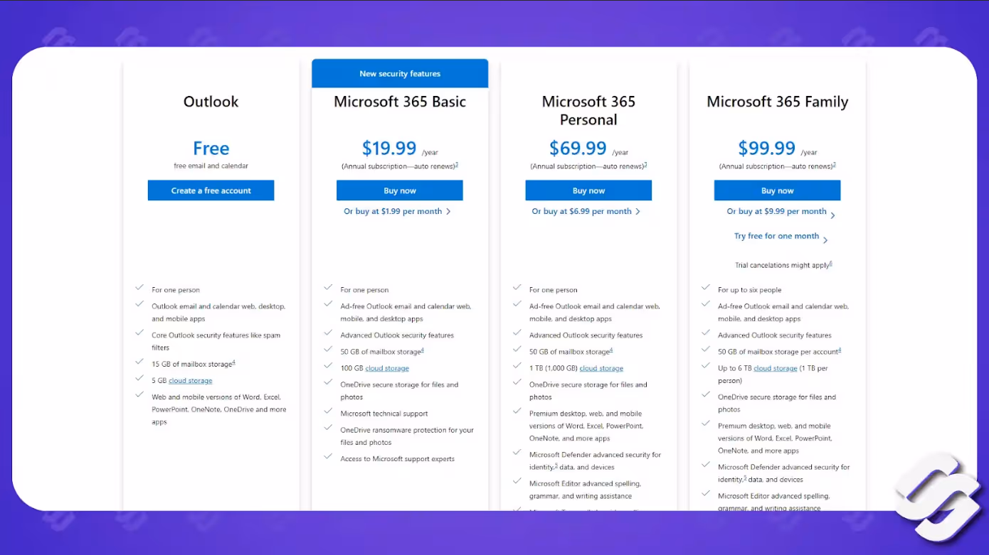 Office 365 Pricing