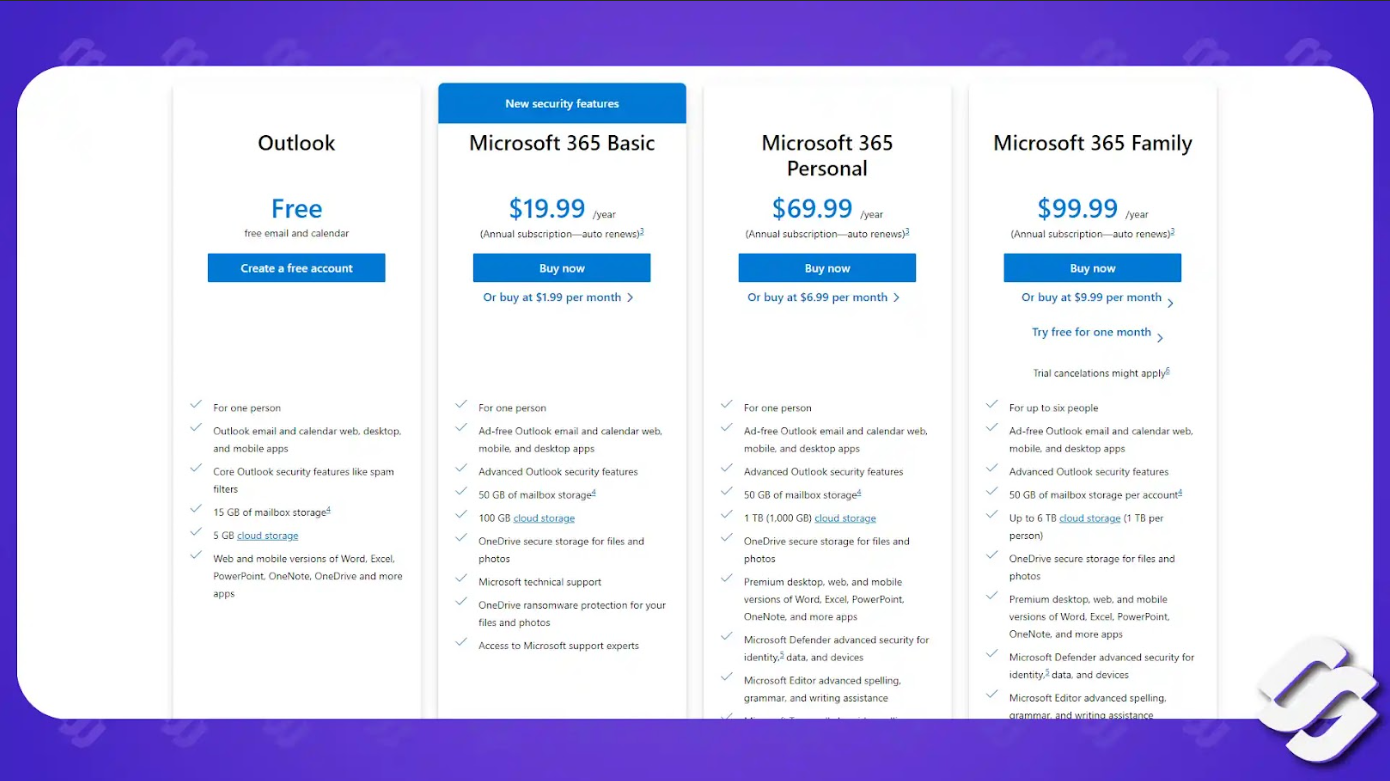 Office 365 Pricing