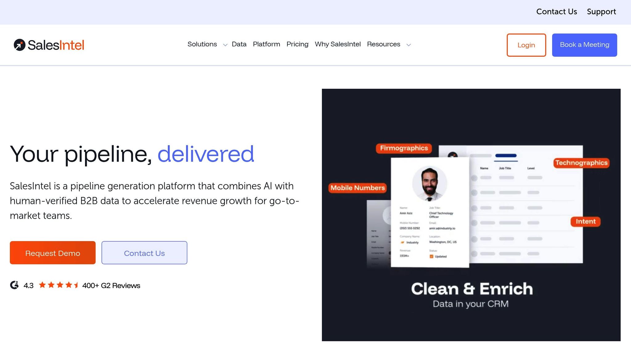 SalesIntel