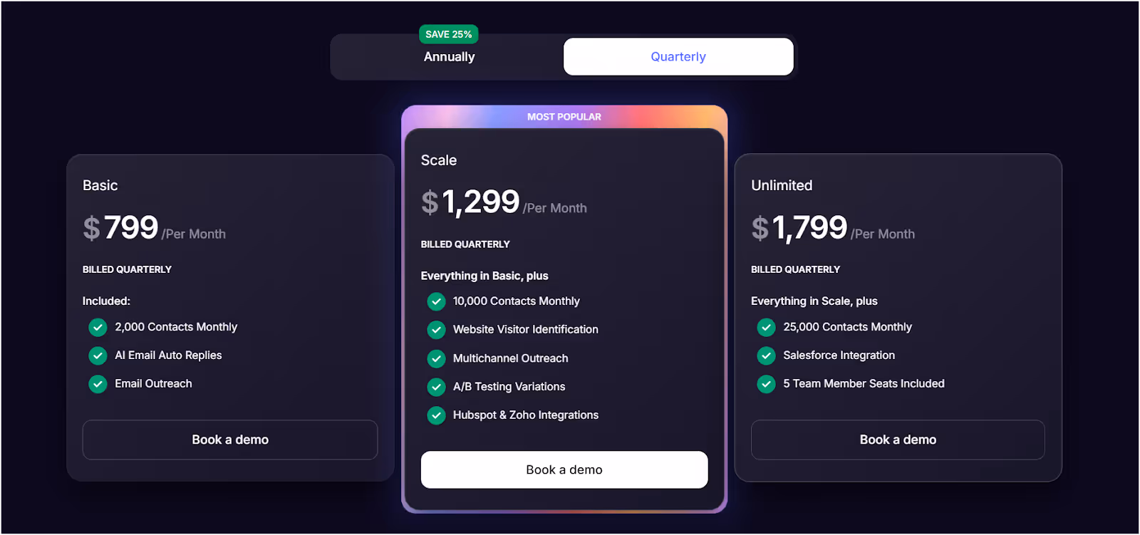 B2B Rocket AI Pricing