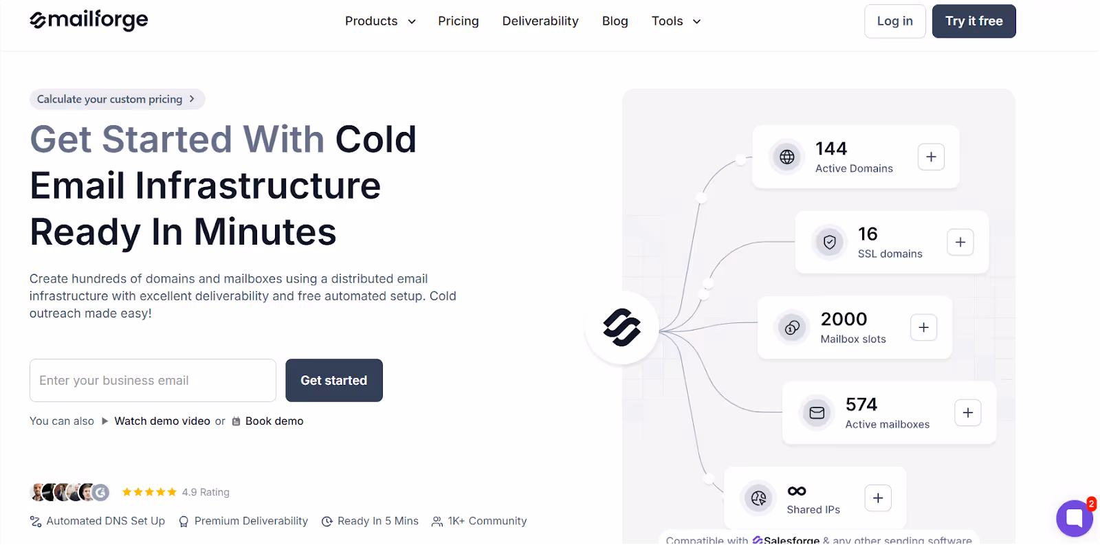 Mailforge Homepage