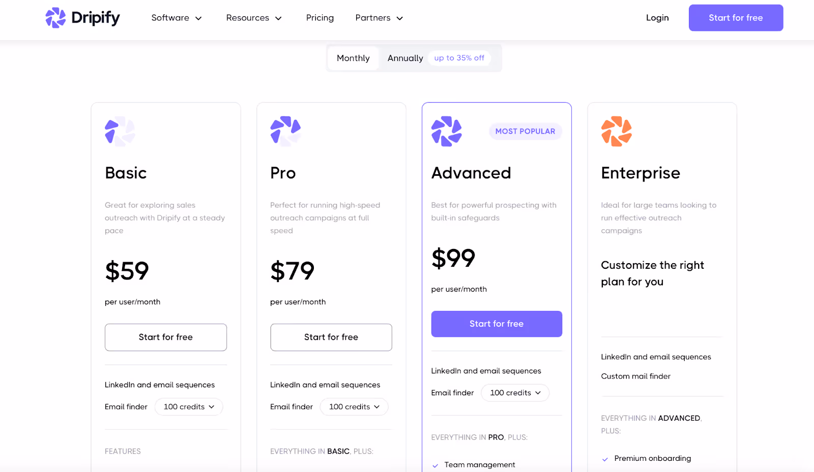 Dripify Pricing 