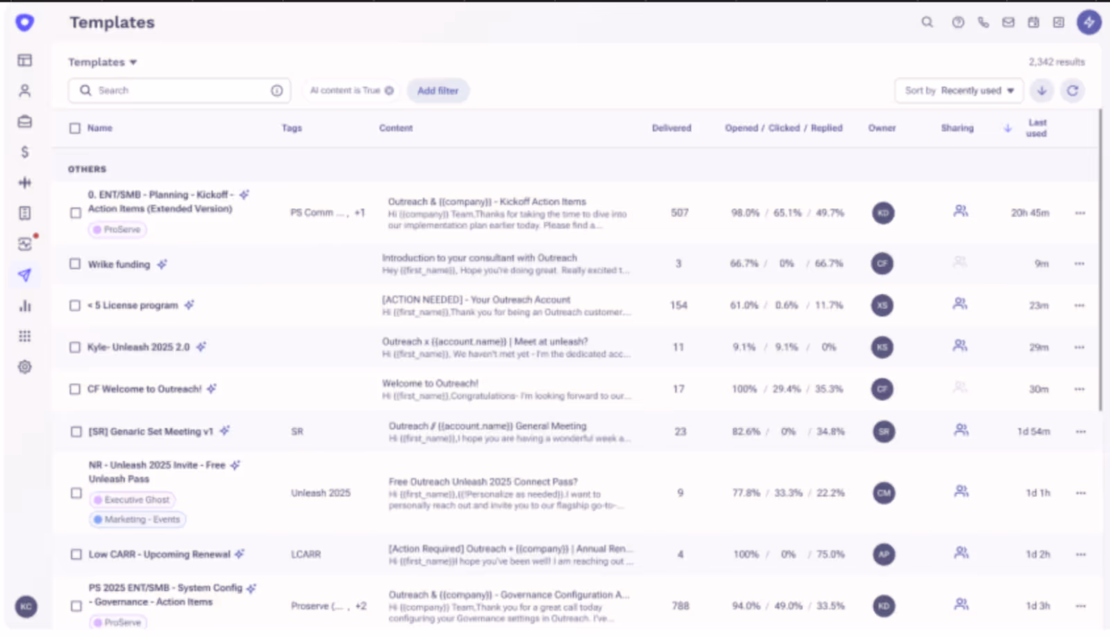 Email Templates in Outreach