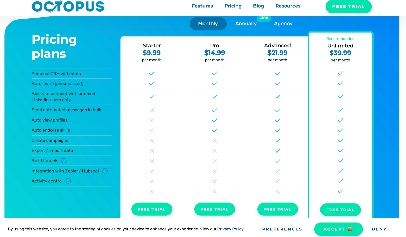 Octopus CRM Pricing