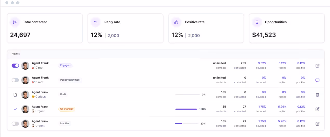 Agent Frank by Salesforge an AI SDR