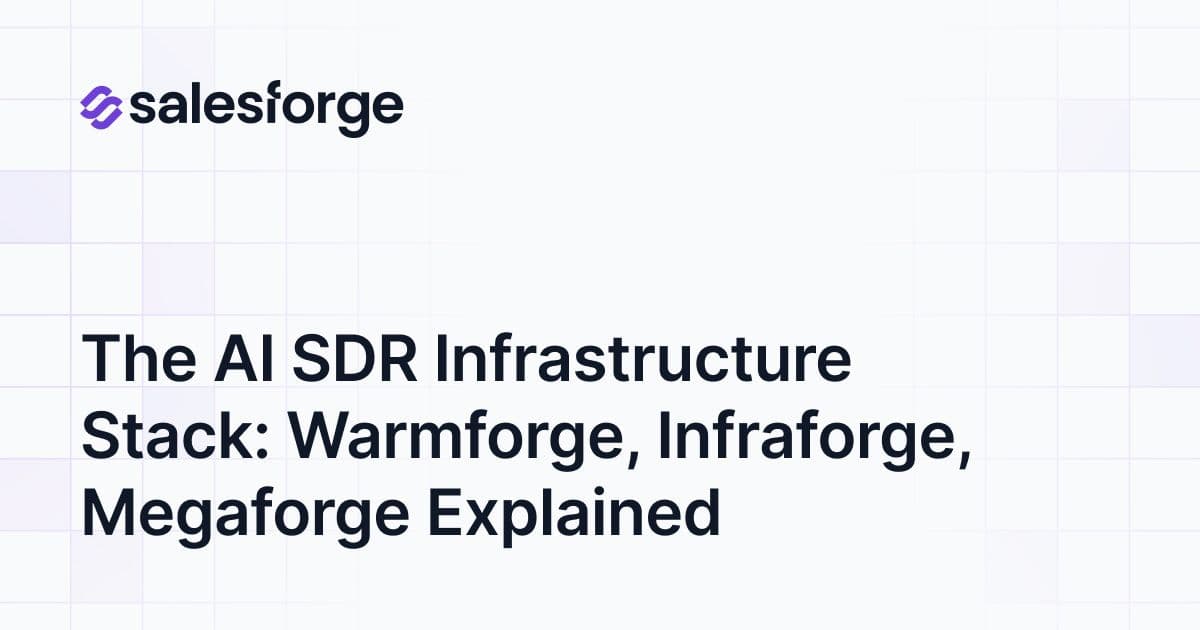 The AI SDR Infrastructure Stack: Warmforge, Infraforge, Megaforge Explained