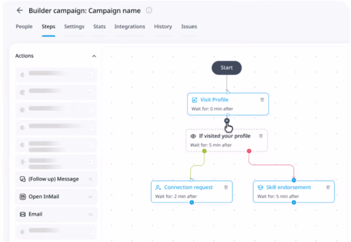 Expandi Campaign Builder