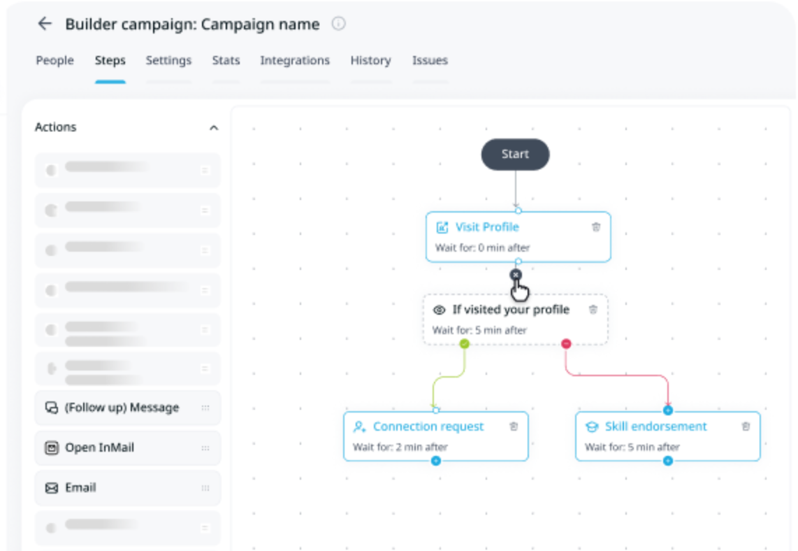 Expandi Campaign Builder