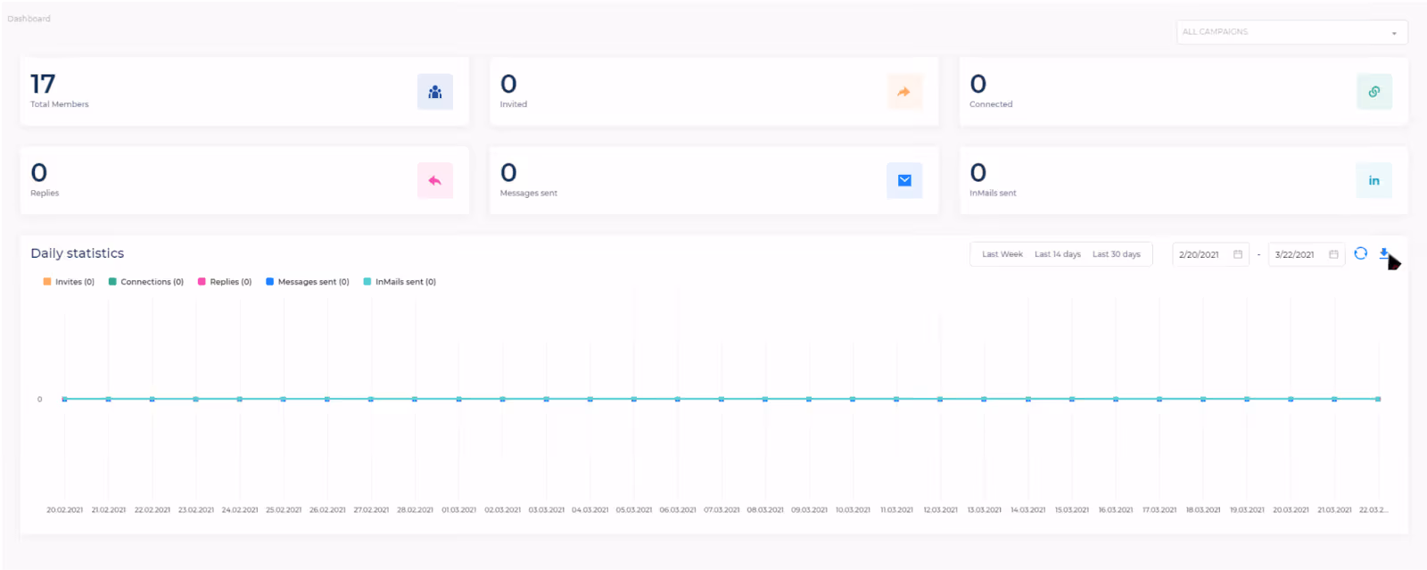 Campaign statistics in Salesflow