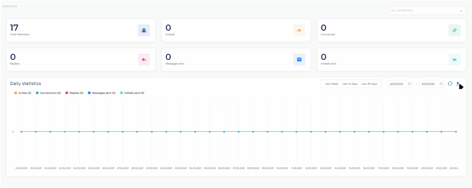 Campaign statistics in Salesflow