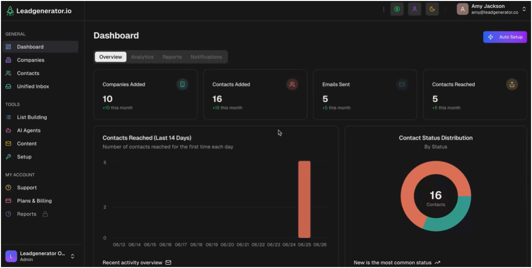 Leadgenerator.io Dashboard