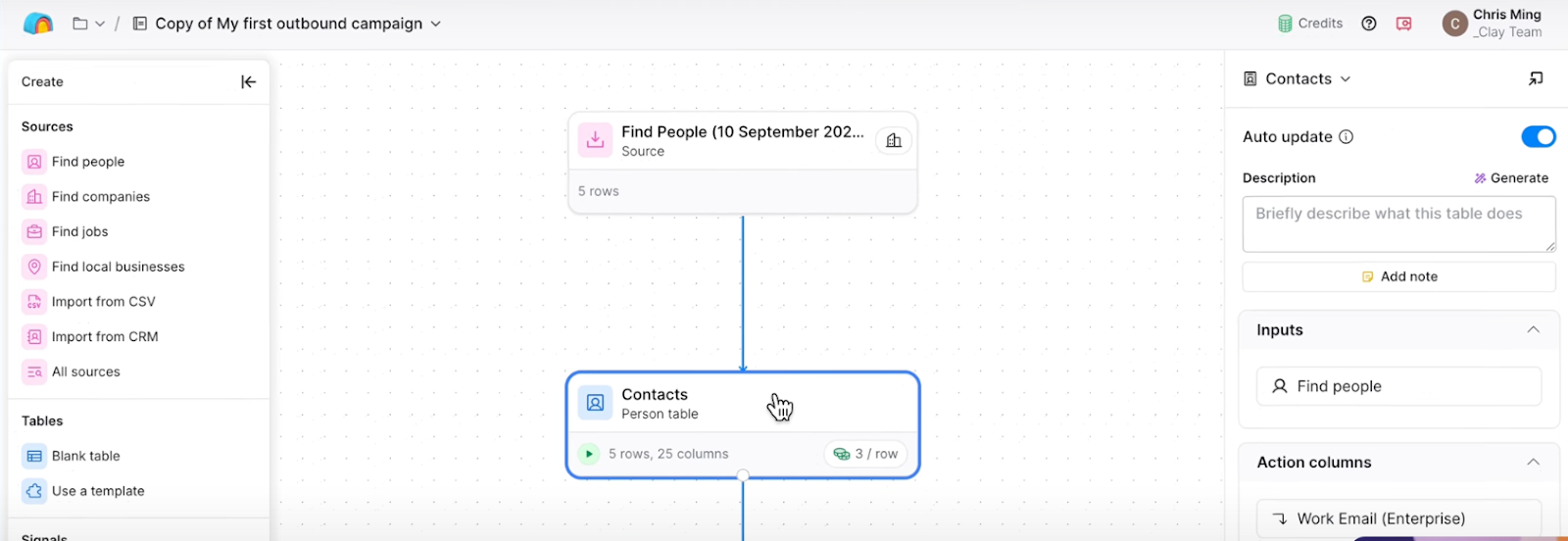 Contacts table in Clay