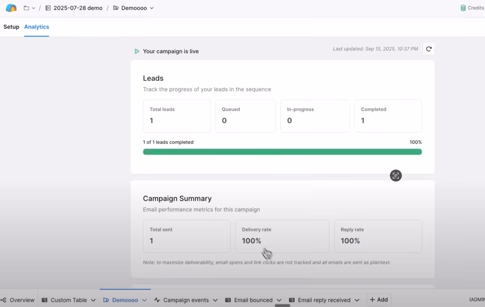 Analytics tab in Clay