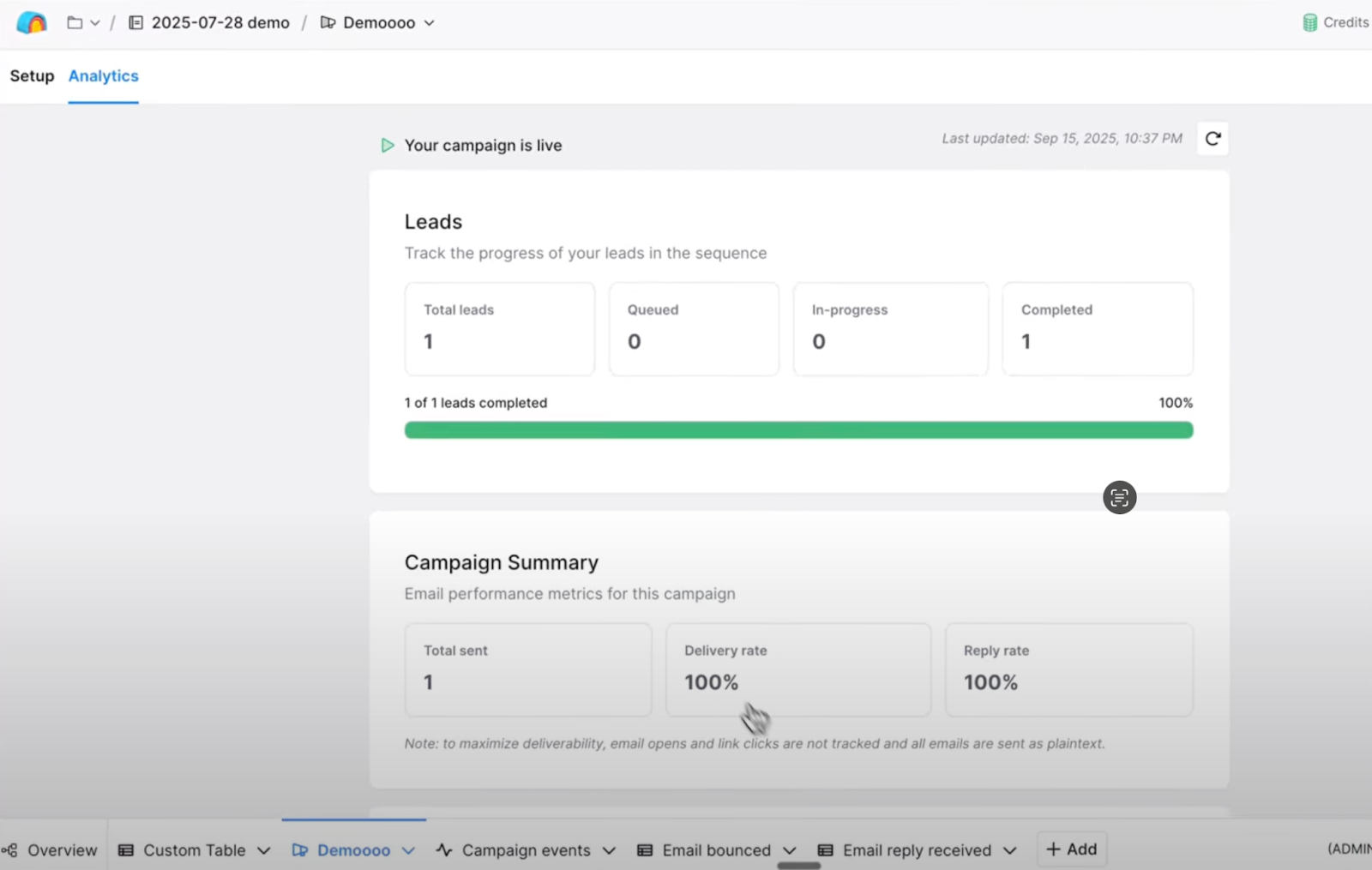 Analytics tab in Clay
