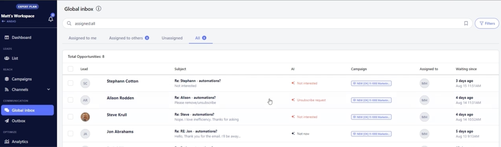 Global inbox dashboard showing AI-labeled replies like “Not interested” and “Unsubscribe request,” categorized by campaign and assigned user.