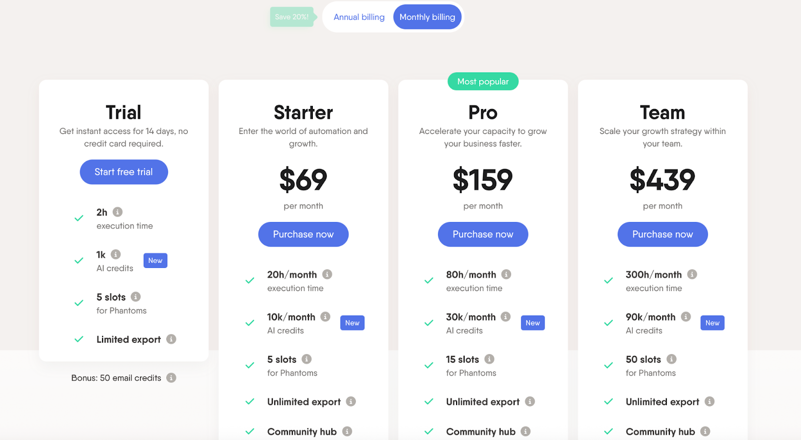 PhantomBuster Pricing