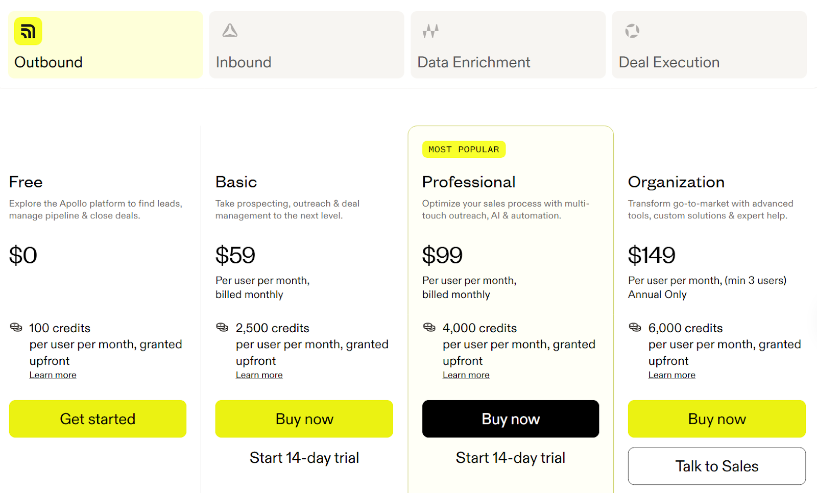 Apollo Outbound Monthly Pricing plans