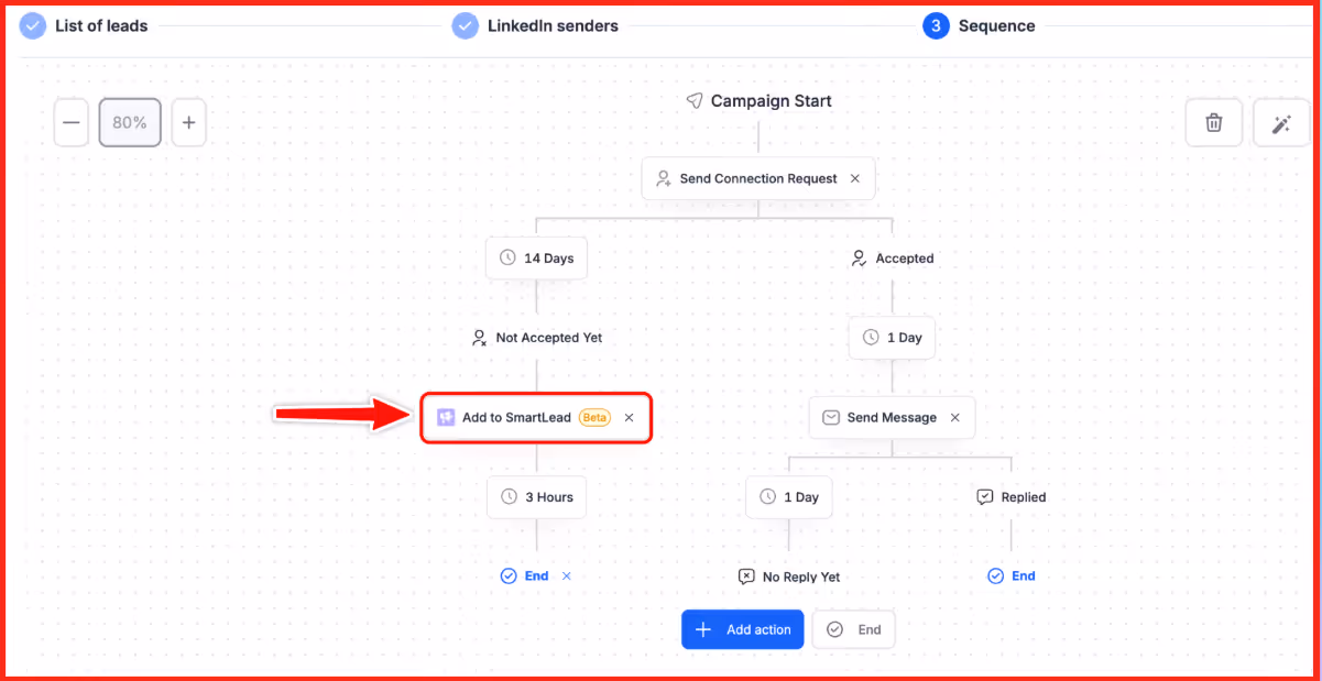 Smartlead campaign setup