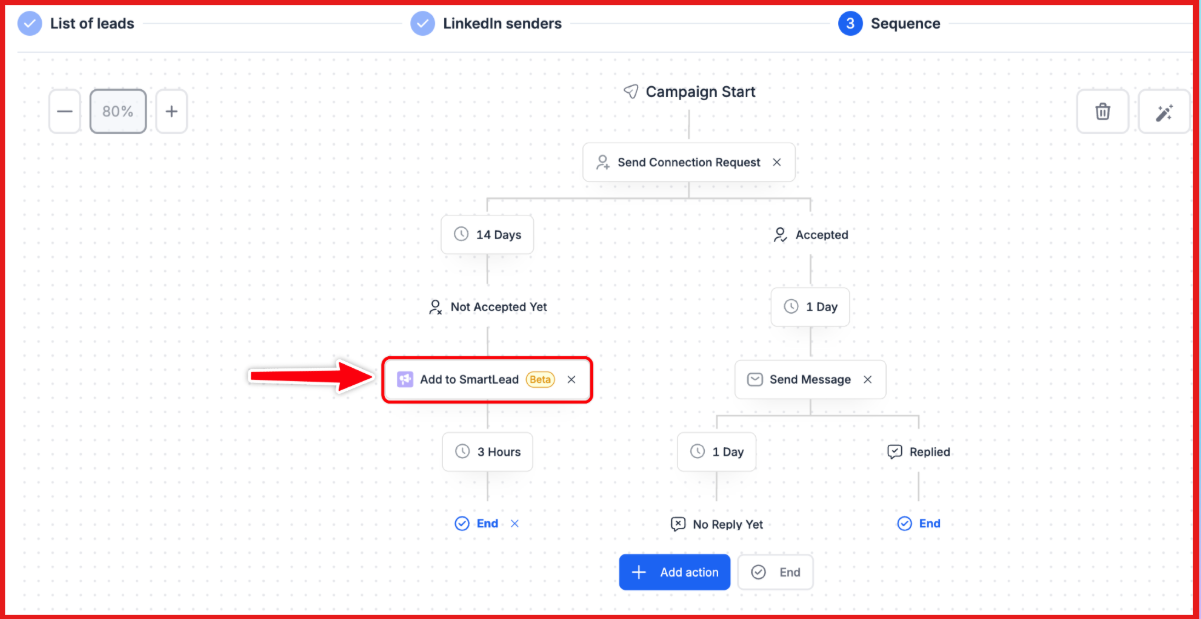 Smartlead campaign setup