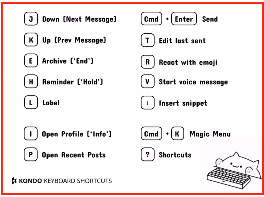 Kondo keyboard shortcuts
