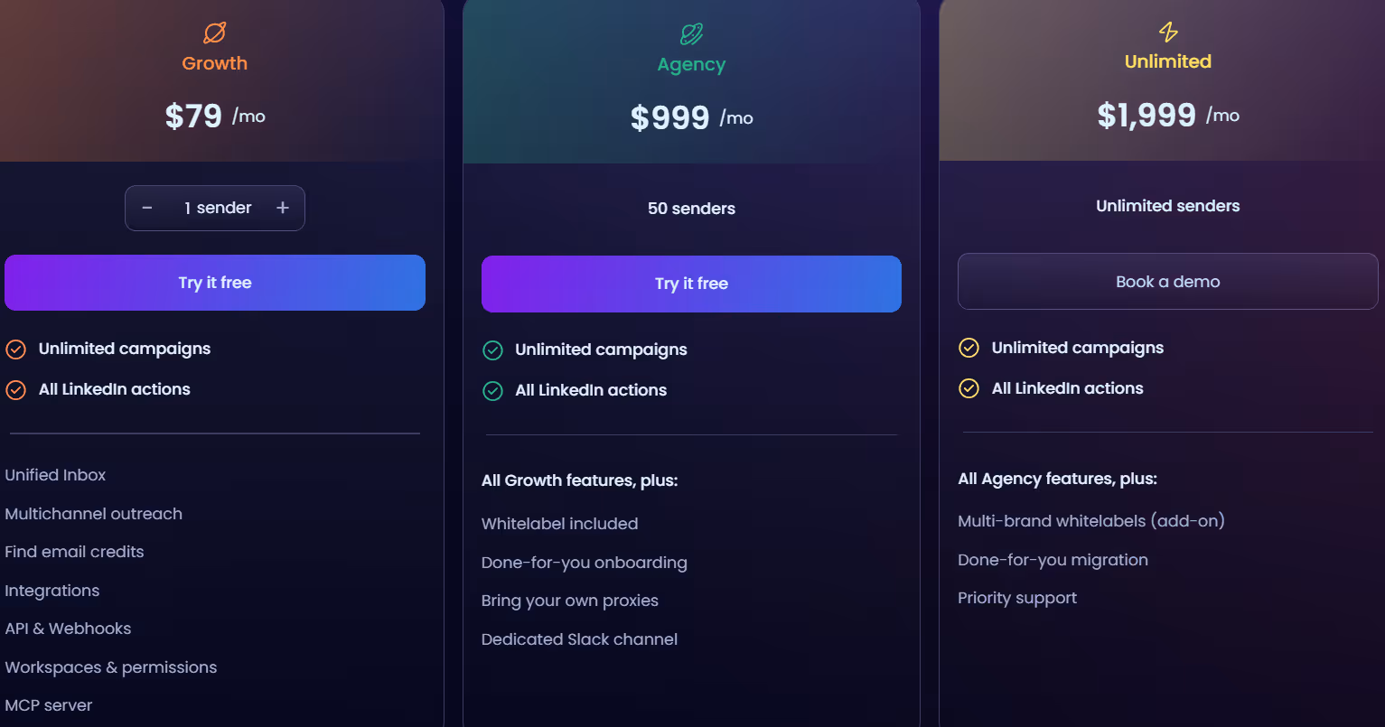HeyReach pricing