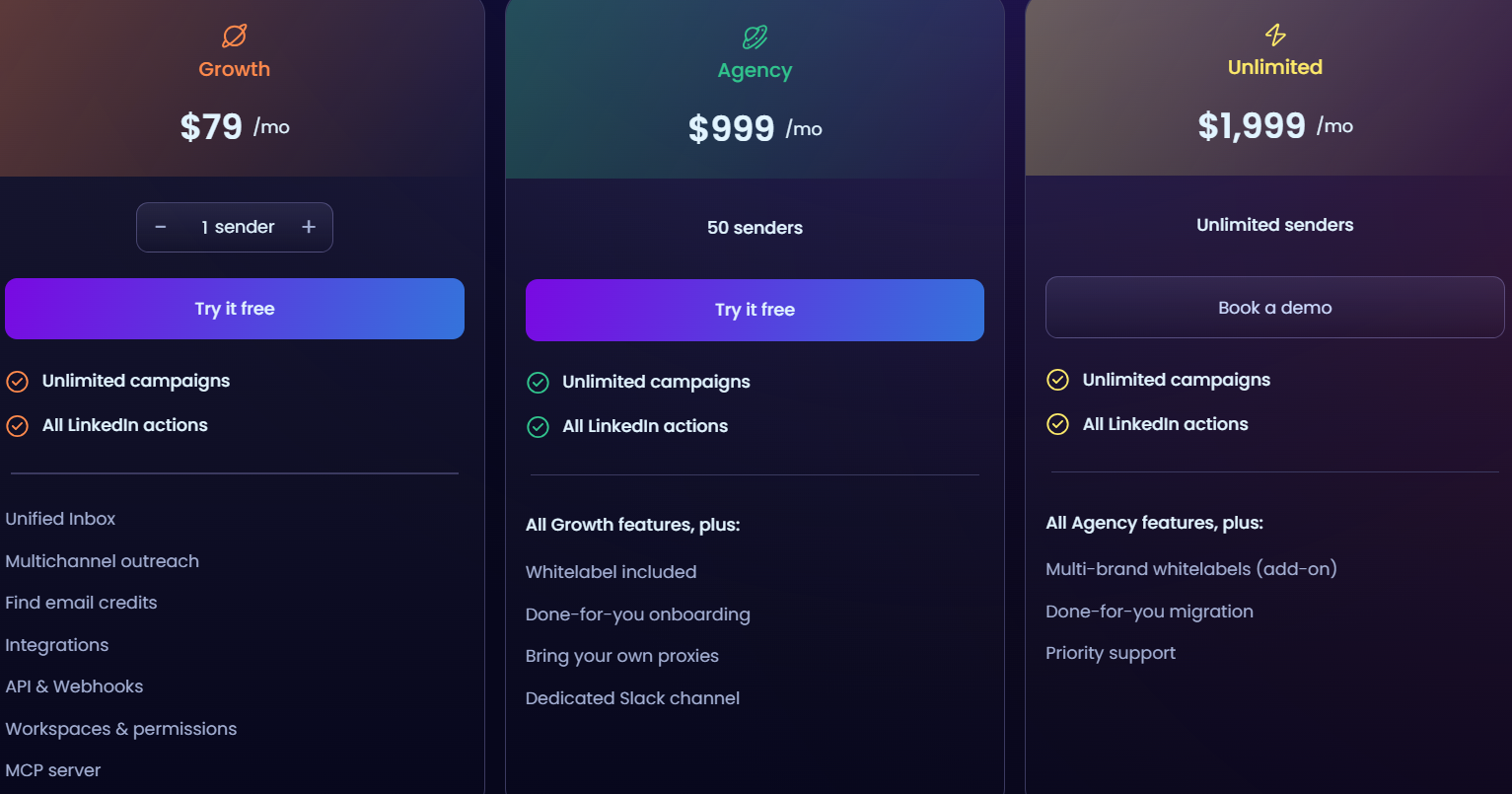 HeyReach pricing