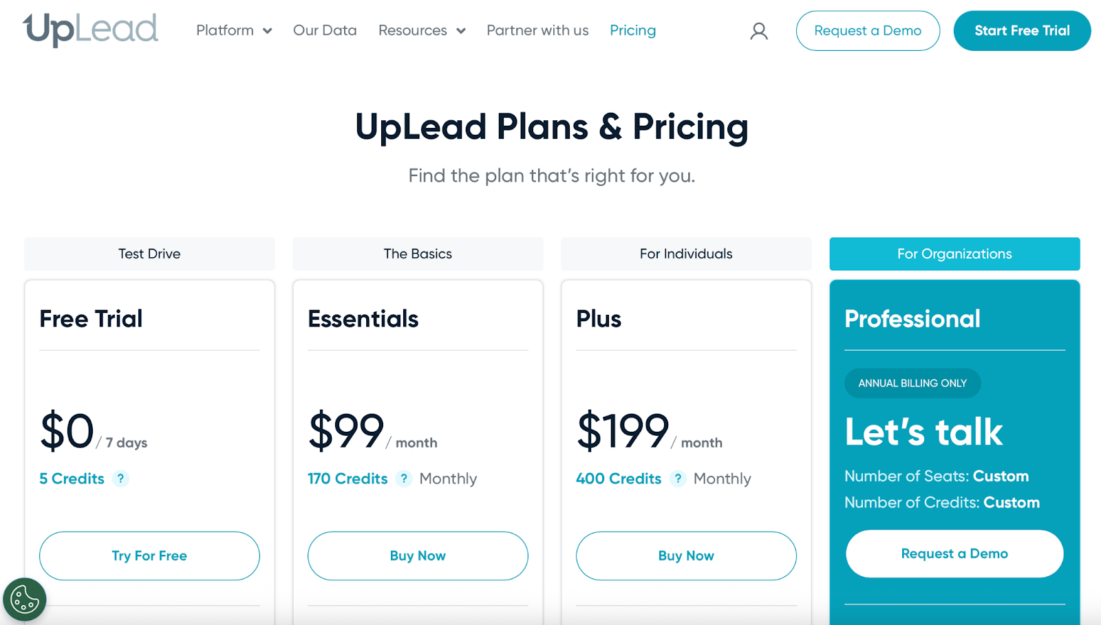 UpLead pricing