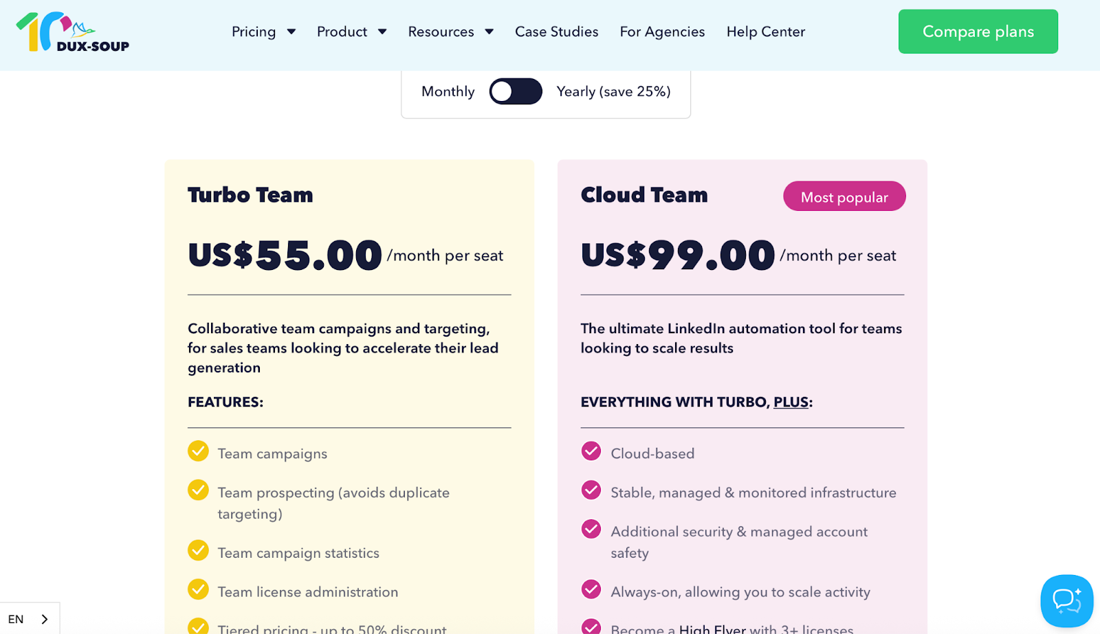 Dux Soup Pricing for teams