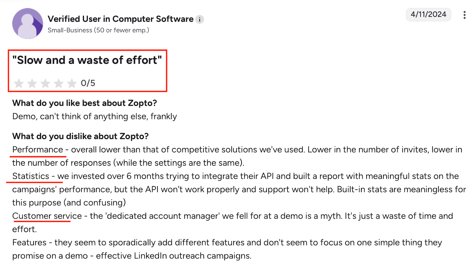 G2 review giving Zopto a 0/5 rating, citing poor performance, broken API, confusing statistics, and unhelpful customer support.