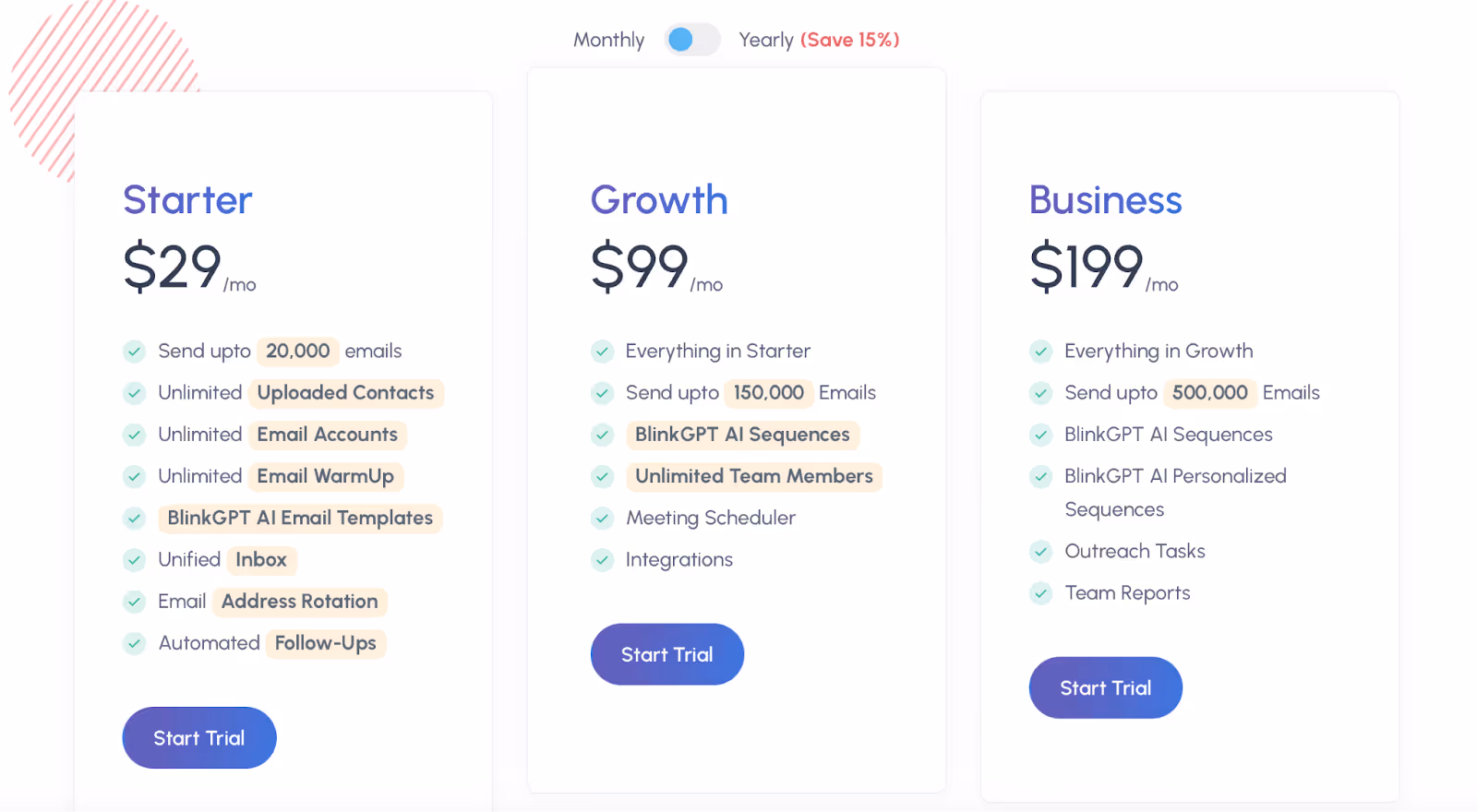 Salesblink Pricing