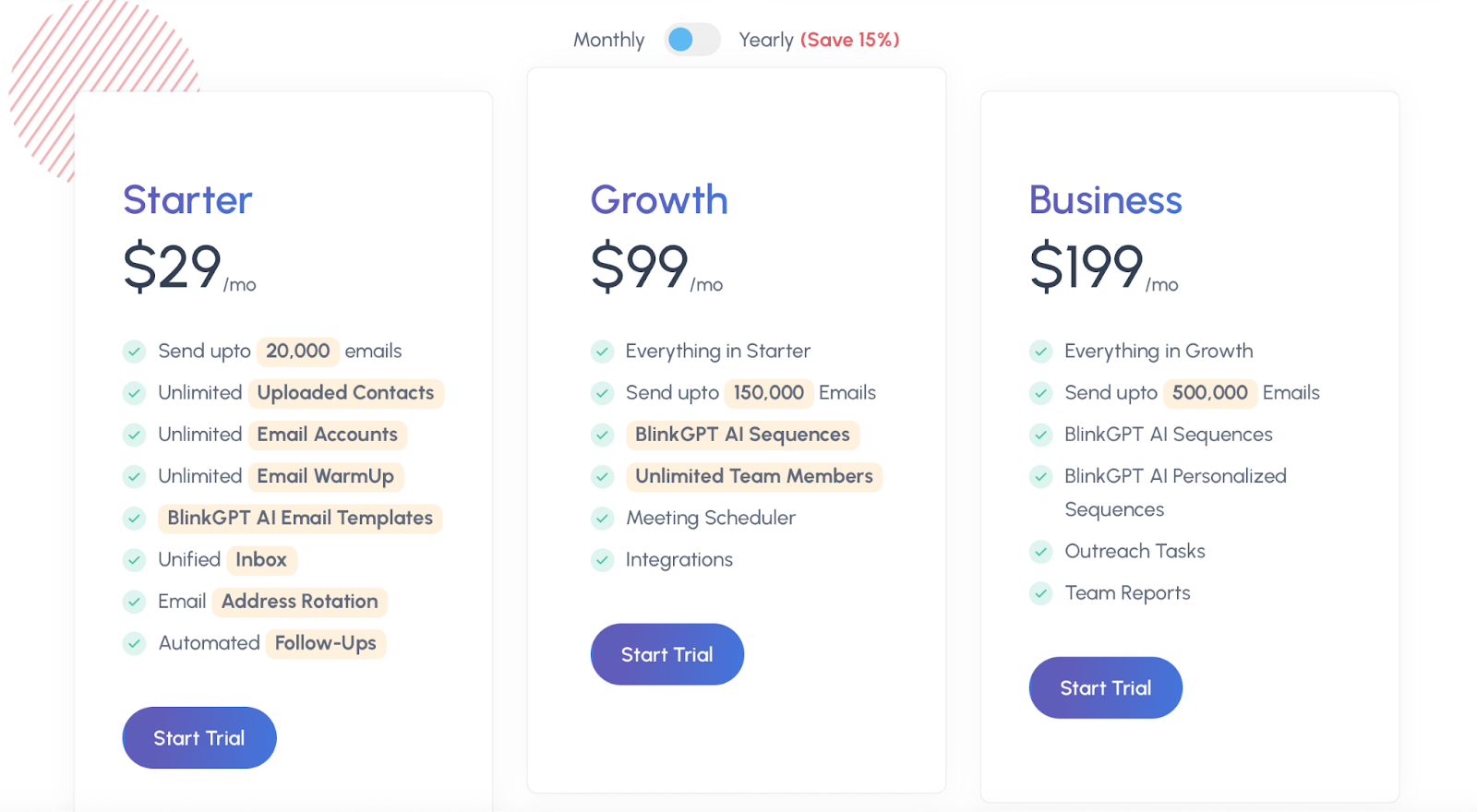 Salesblink Pricing