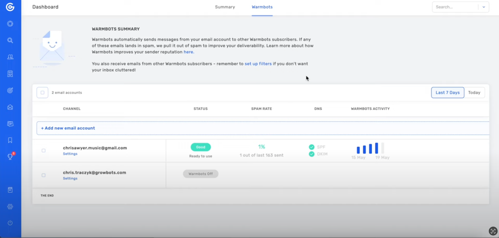Warmbots activity dashboard with two email accounts listed